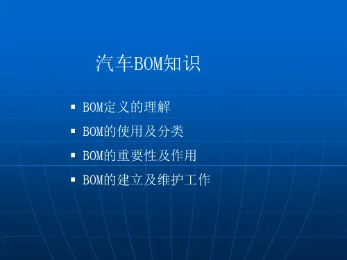 汽车BOM知识共47页