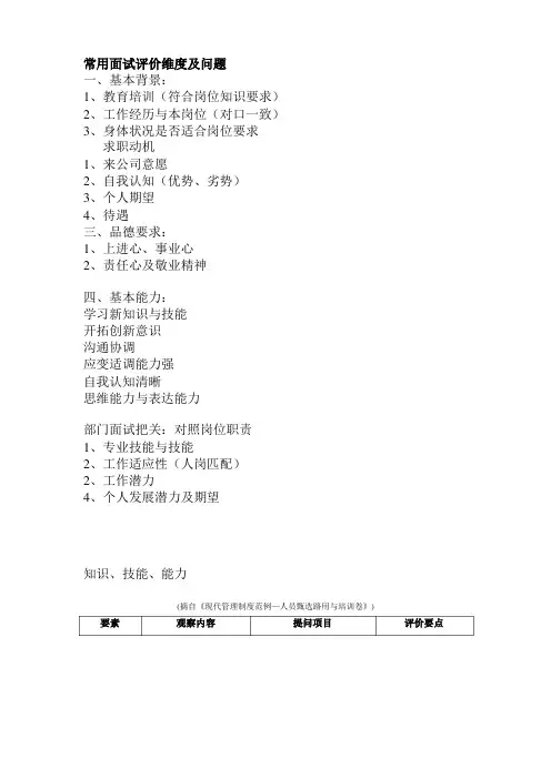 人力资源人才测评常用面试评价维度及问题