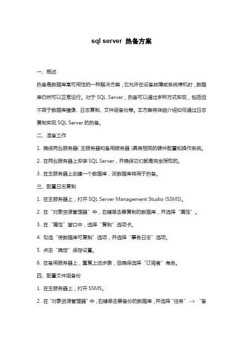 sql server 热备方案