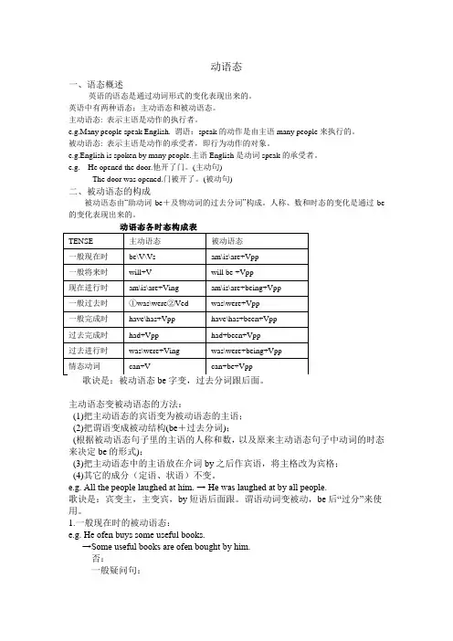 被动语态完整版