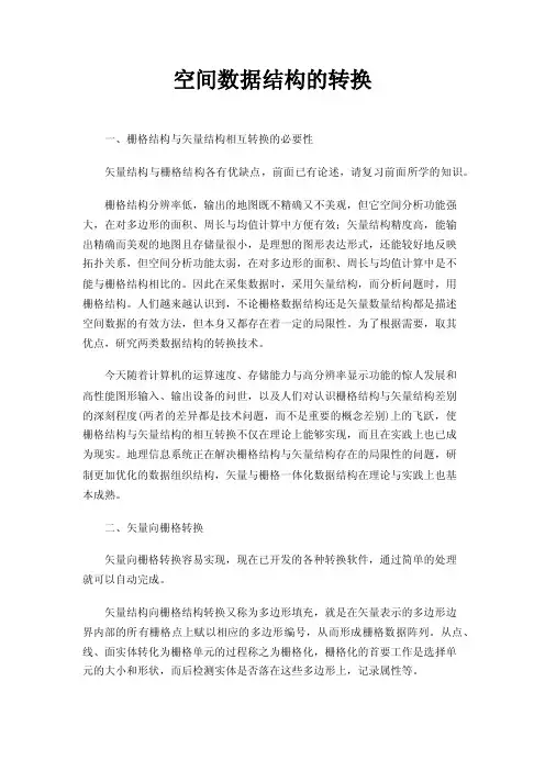 空间数据结构的转换