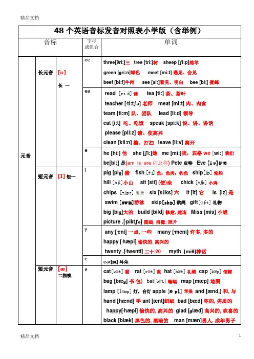 48个英语音标发音对照表小学版(含举例)