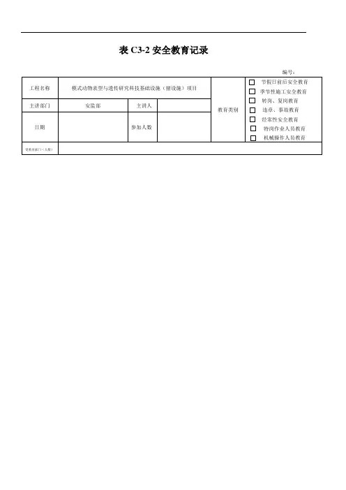 叉车司机入场安全教育