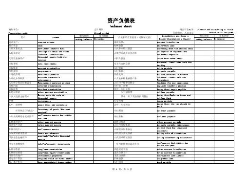 财务报表中英文对照版