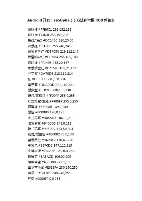 Android开发：setAlpha（）方法和常用RGB颜色表