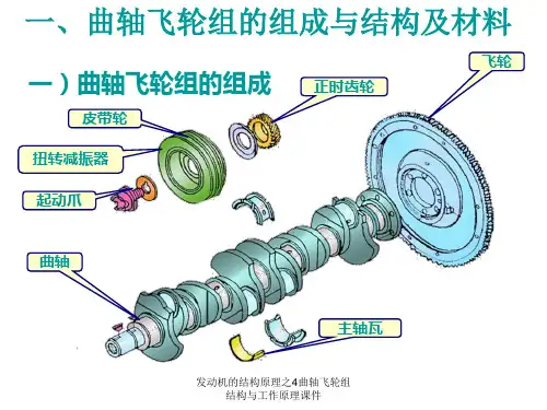 发动机的结构原理之4曲轴飞轮组结构与工作原理课件