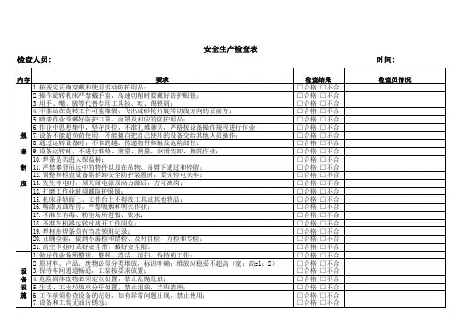 安全生产工艺纪律检查表