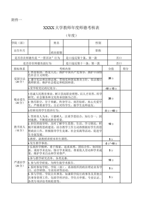 大学教师年度师德考核表