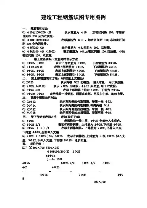 建筑工程钢筋识图专用图例