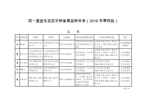 同一适宜生态区引种备案品种目录(2018年第四批)