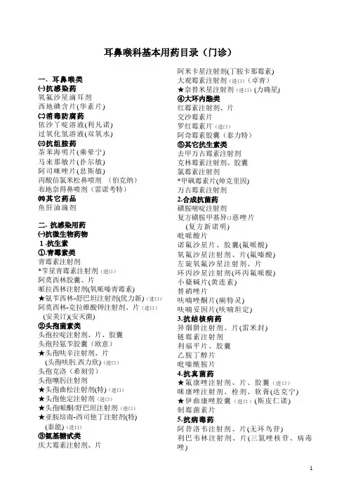 耳鼻喉科基本用药目录(门诊)