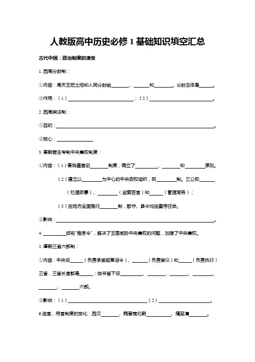 人教版高中历史必修1基础知识填空汇总