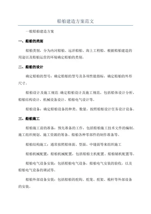 船舶建造方案范文