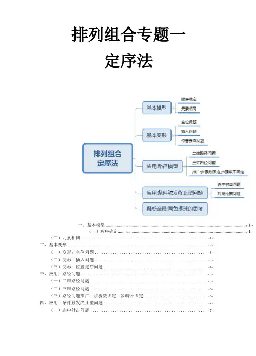 排列组合专题一定序法