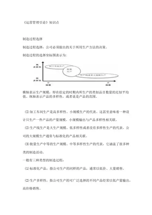 自考《商务运营管理》主观题知识汇总