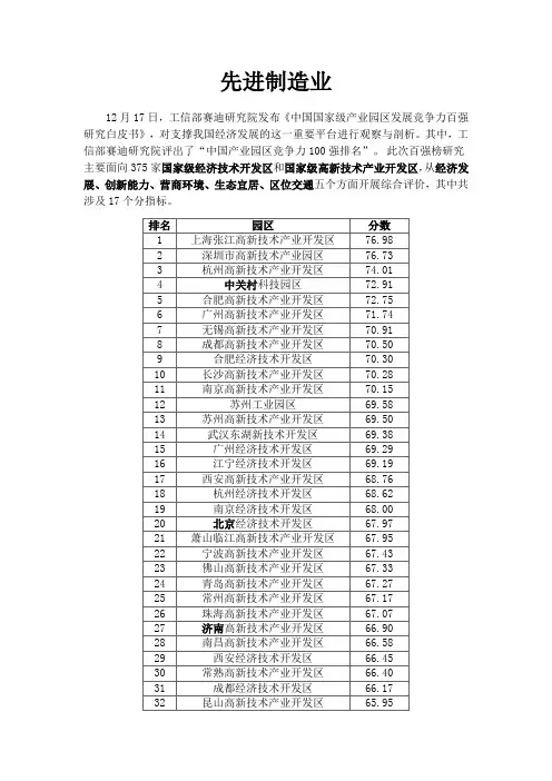 全国园区排名+广州产业园区