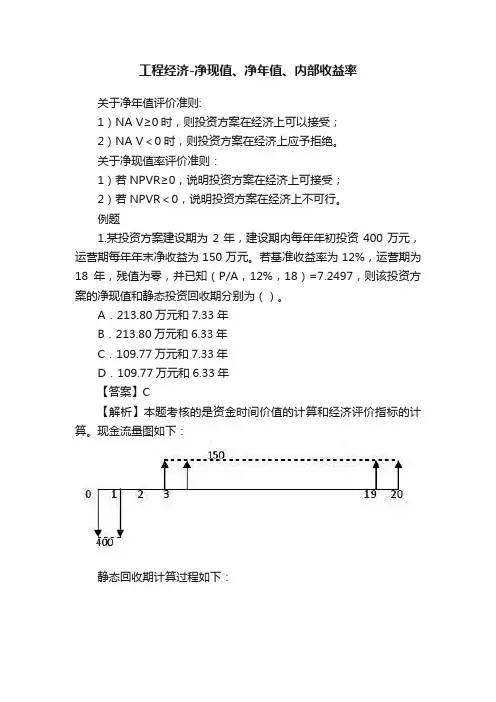 工程经济-净现值、净年值、内部收益率
