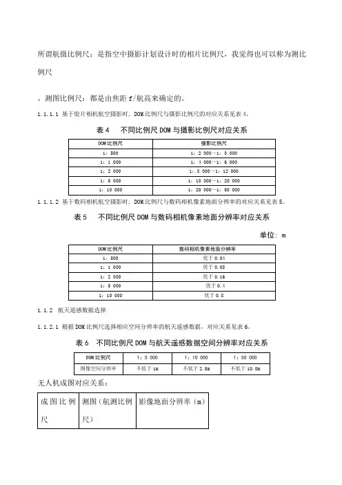 航摄比例尺与成图比例尺的关系