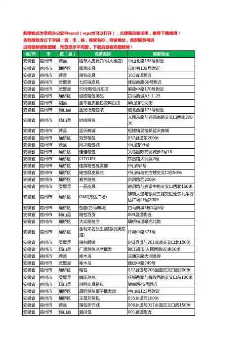 2020新版安徽省宿州市箱包工商企业公司商家名录名单黄页联系电话号码地址大全78家