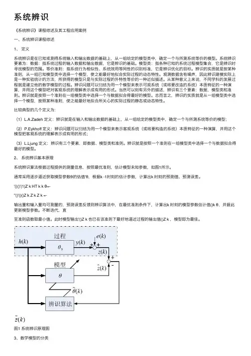 系统辨识——精选推荐