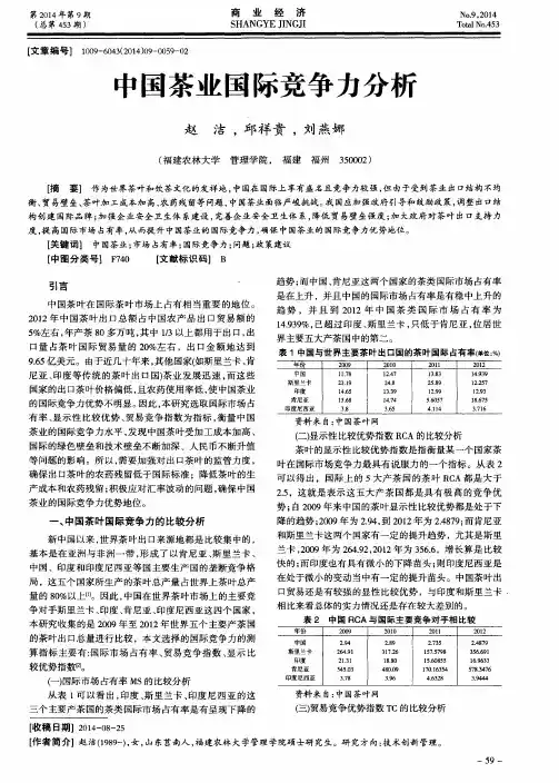 中国茶业国际竞争力分析