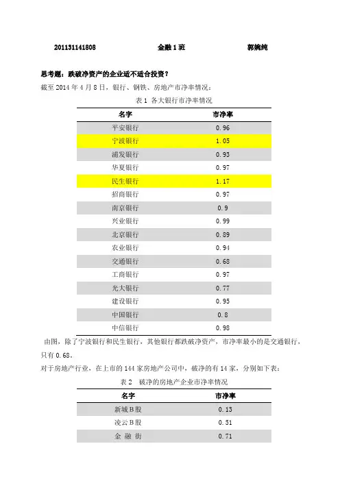 金融工程作业一 (自动保存的)