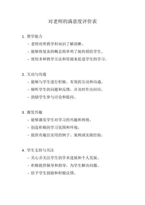 对老师的满意度评价表