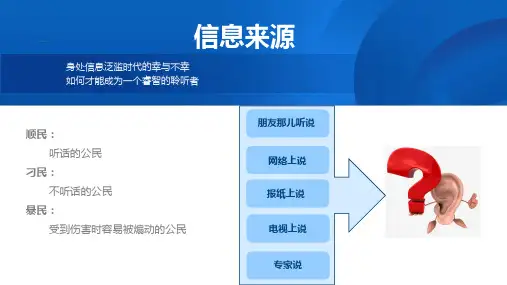 书籍《学会提问》--阅读感悟PPT
