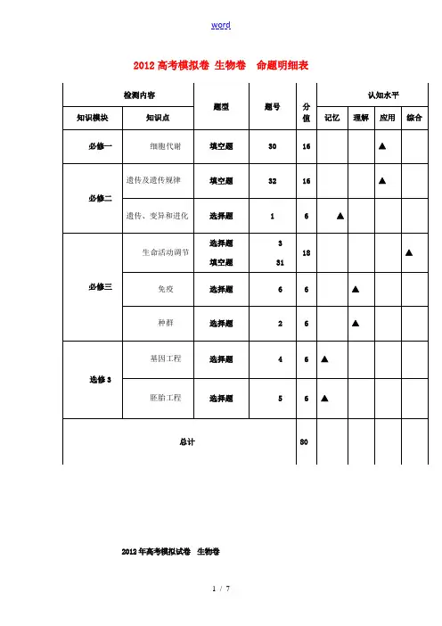 浙江省2012年高考生物仿真模拟试卷3