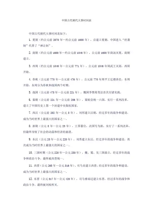 中国古代朝代大事时间表