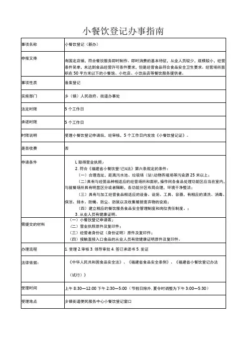 小餐饮登记办事指南