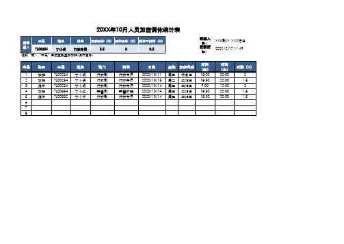 员工加班调休统计表