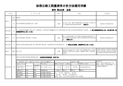 清单计价详解100章