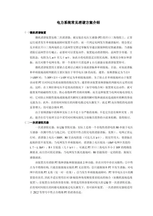 常见消谐方案汇总