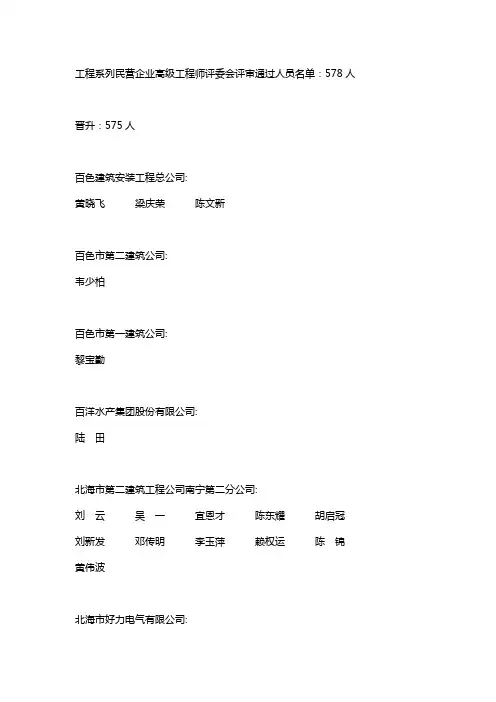 工程系列民营企业高级工程师评委会评审通过人员名单：578人