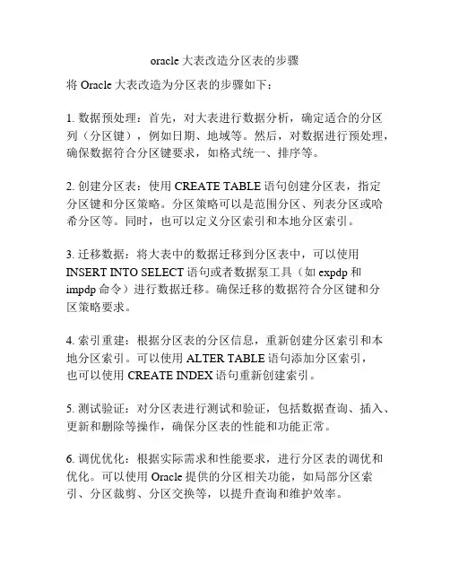 oracle大表改造分区表的步骤