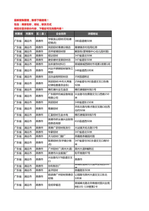 新版广东省清远市英德市铝材行业企业公司商家户名录单联系方式地址大全87家