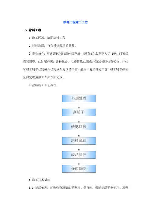 涂料工程施工工艺