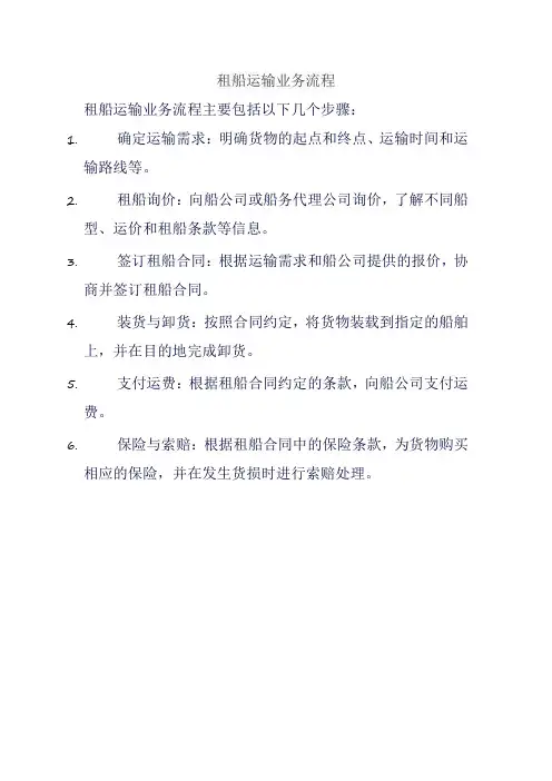 租船运输业务流程