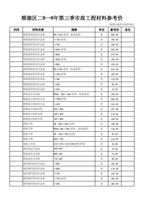 二0一0年第三季度市政工程材料参考价