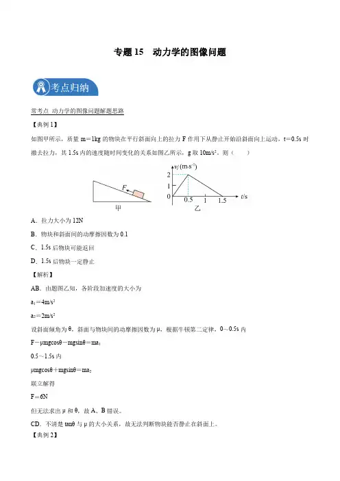 专题15  动力学的图像问题  2022届高中物理常考点归纳