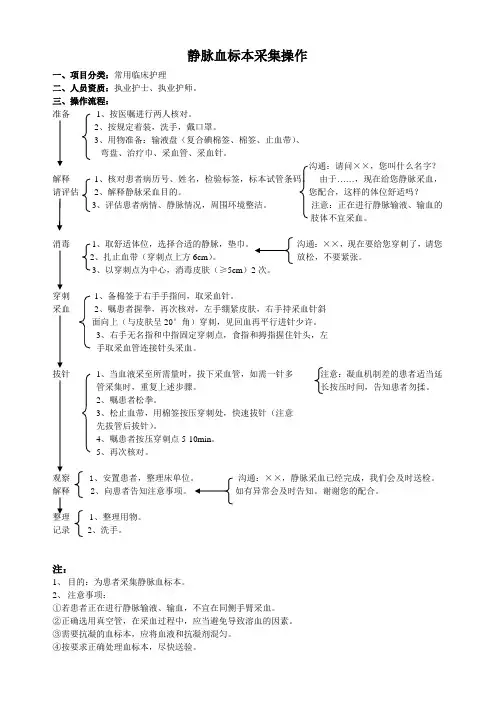静脉血标本采集操作