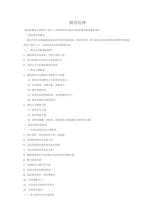 厨房比例