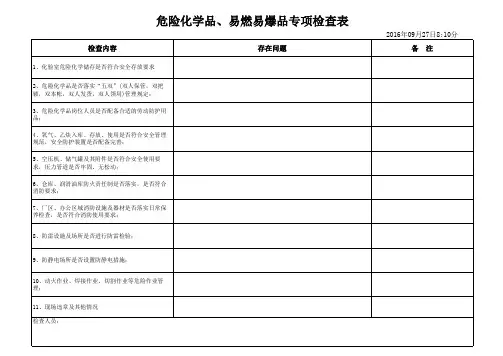 危险化学品、易燃易爆品检查表