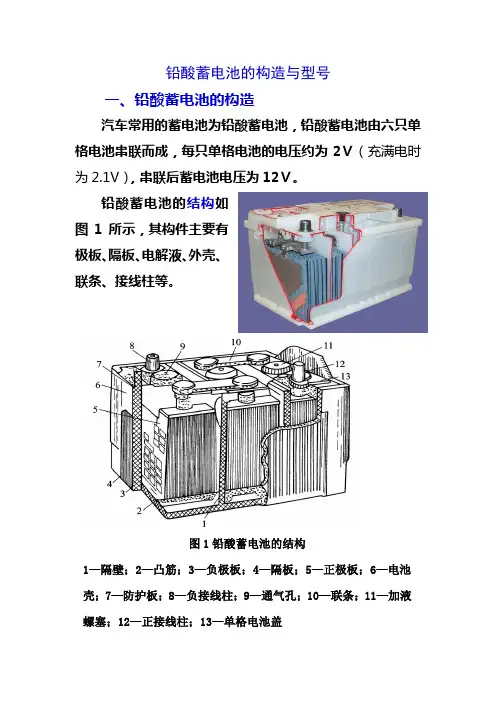 2-铅酸蓄电池的构造与型号