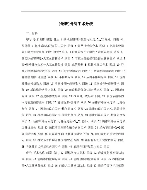 [最新]骨科手术分级