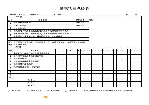 电子称点检表