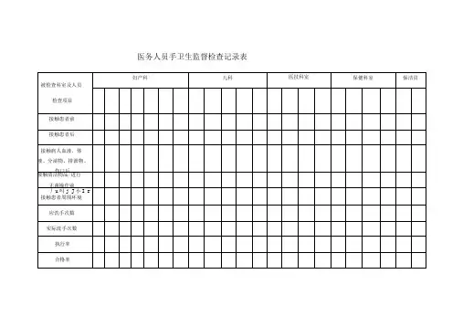 医务人员手卫生监督检查记录表