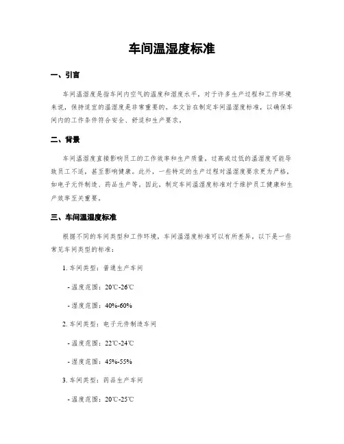 车间温湿度标准