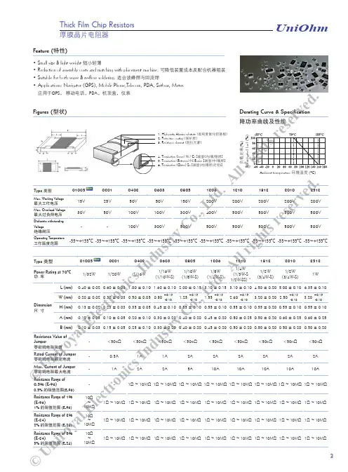 厚声贴片电阻规格中文版